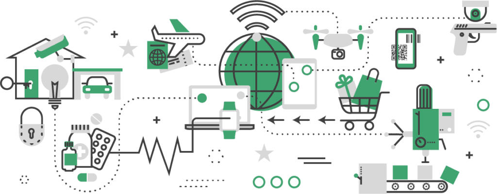 IoT Solution Development Services